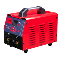 Аппарат для контактной точечной сварки 4000А Fubag TS 4500T LCD