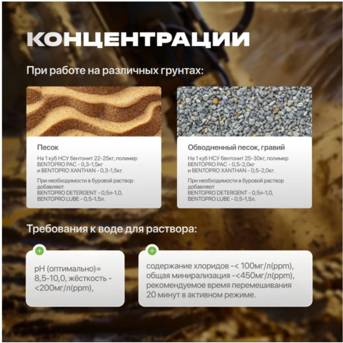 Бентонит 25 кг BENTOPRO ULTRA 00-00000015